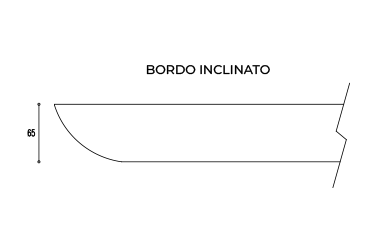 Tavola disegno POINT